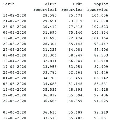 Screen Shot 2020-06-18 at 4.57.20 PM
