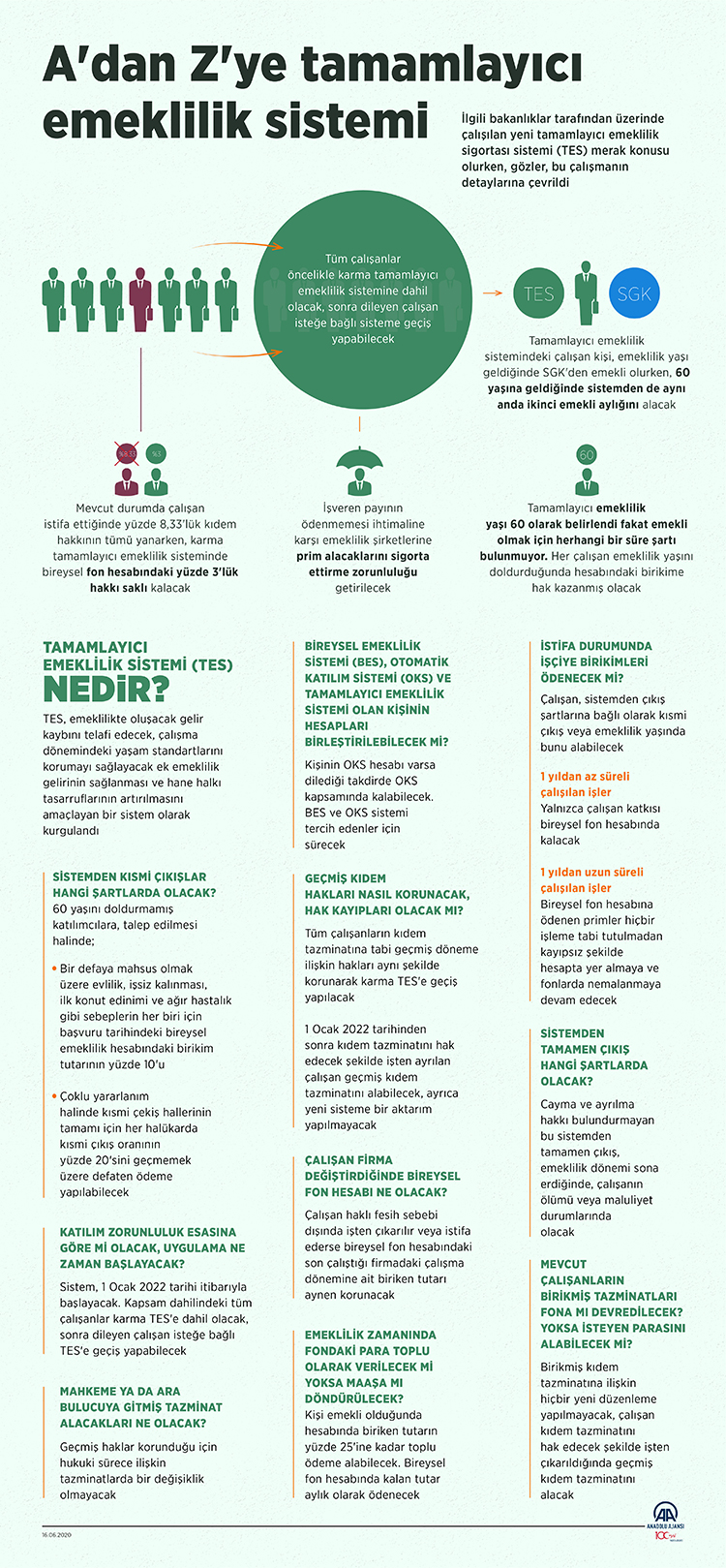 emeklilik-i