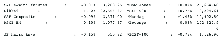 Screenshot 2020-08-04 at 08.09.32