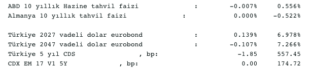 Screenshot 2020-08-04 at 08.57.32