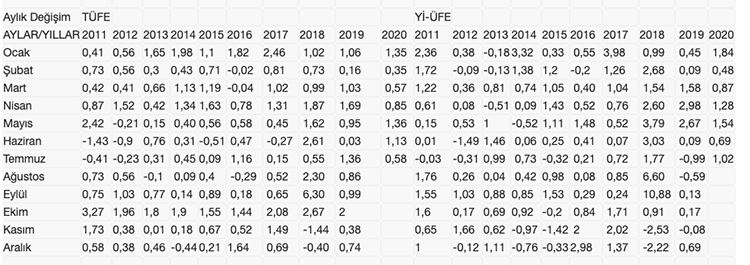 Screenshot 2020-08-04 at 10.54.36