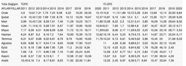 Screenshot 2020-08-04 at 10.55.47