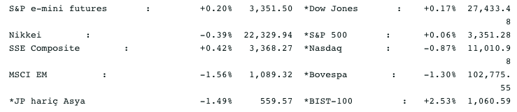 Screenshot 2020-08-10 at 08.26.50