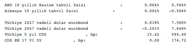 Screenshot 2020-08-10 at 08.31.36