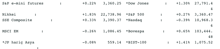 Screenshot 2020-08-11 at 09.04.47