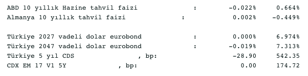 Screenshot 2020-08-13 at 08.52.59
