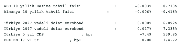 Screenshot 2020-08-14 at 08.43.27