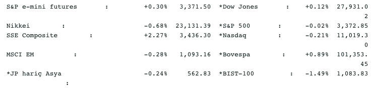 Screenshot 2020-08-17 at 08.56.24