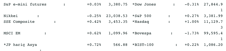 Screenshot 2020-08-18 at 08.38.52