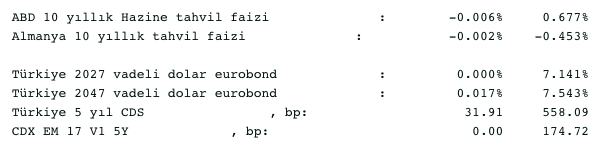 Screenshot 2020-08-18 at 08.43.28