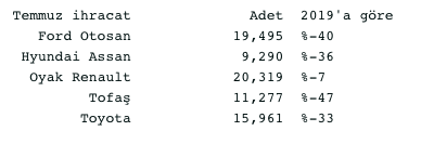 Screenshot 2020-08-24 at 08.31.20