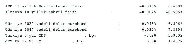 Screenshot 2020-08-24 at 08.49.12