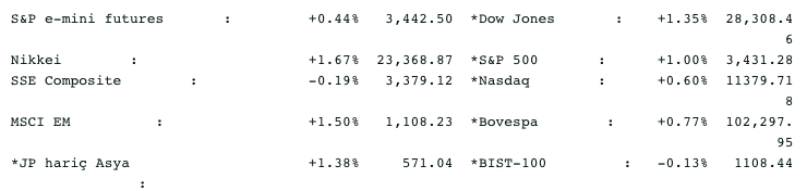 Screenshot 2020-08-25 at 08.41.45