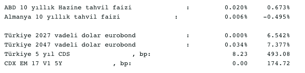 Screen Shot 2020-07-01 at 8.49.04 AM