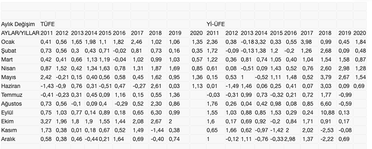 Screen Shot 2020-07-03 at 10.45.58 AM