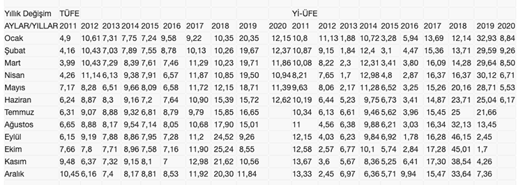 Screen Shot 2020-07-03 at 10.46.08 AM