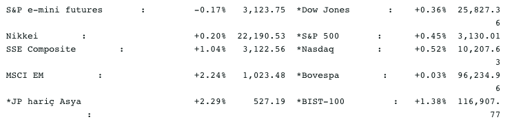 Screen Shot 2020-07-03 at 8.28.04 AM