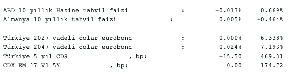 Screen Shot 2020-07-03 at 8.35.33 AM