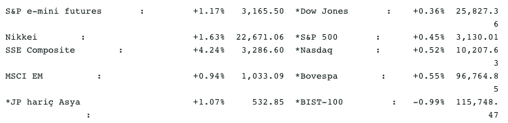 Screen Shot 2020-07-06 at 8.00.39 AM