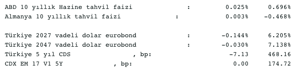 Screen Shot 2020-07-06 at 8.04.59 AM