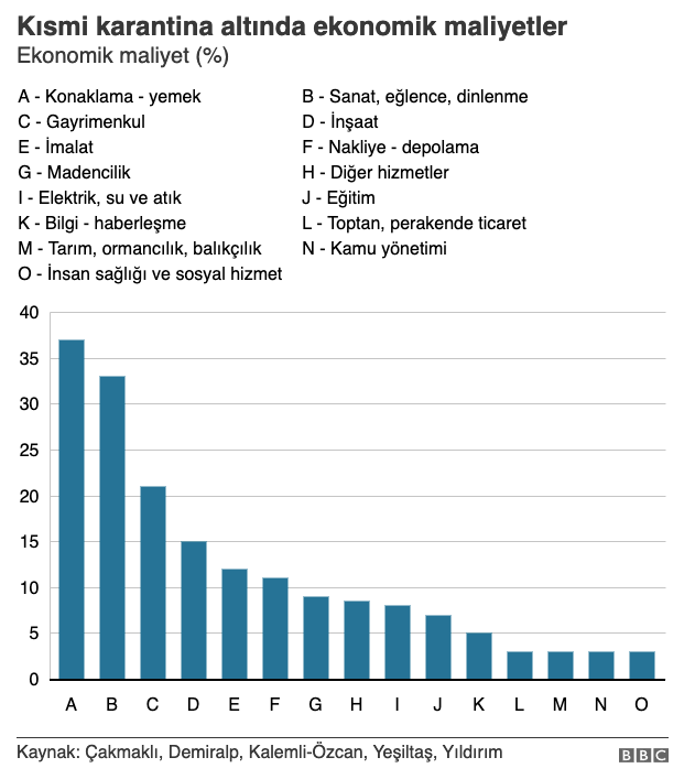 Screen Shot 2020-07-06 at 9.15.53 AM