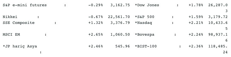 Screen Shot 2020-07-07 at 8.11.09 AM