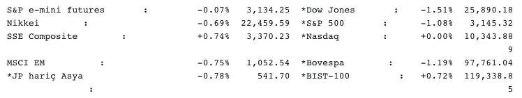 Screen Shot 2020-07-08 at 8.10.33 AM