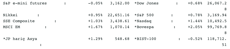 Screen Shot 2020-07-09 at 8.43.29 AM