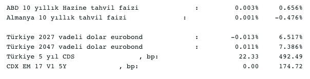 Screen Shot 2020-07-09 at 8.44.36 AM