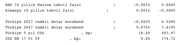 Screen Shot 2020-07-10 at 8.32.29 AM