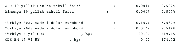 Screenshot 2020-07-29 at 08.56.24