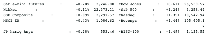 Screenshot 2020-07-30 at 08.15.01