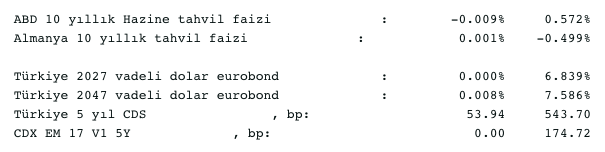 Screenshot 2020-07-30 at 08.44.41