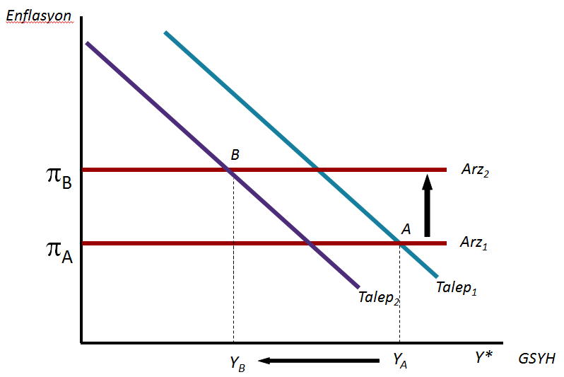 _113250364_enflasyon-nc