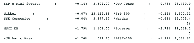 Ekran Resmi 2020-09-01 08.40.31