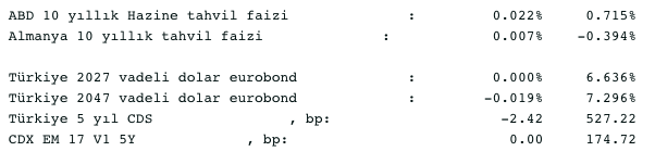 Ekran Resmi 2020-09-01 08.54.50