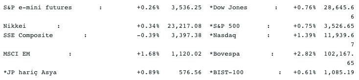 Ekran Resmi 2020-09-02 08.57.45