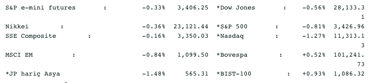 Ekran Resmi 2020-09-07 08.32.50