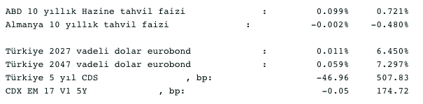 Ekran Resmi 2020-09-07 08.43.35