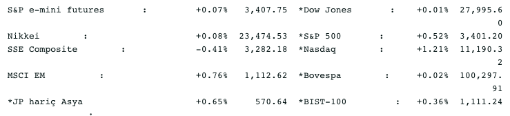 Ekran Resmi 2020-09-16 08.41.51
