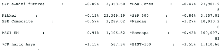 Ekran Resmi 2020-09-18 08.33.08