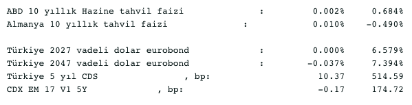 Ekran Resmi 2020-09-18 08.41.08