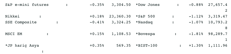 Ekran Resmi 2020-09-21 08.36.37
