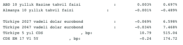 Ekran Resmi 2020-09-21 08.38.13