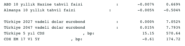 Ekran Resmi 2020-09-24 08.33.08