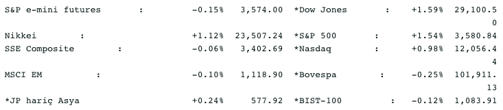 Screenshot 2020-09-03 at 08.43.41