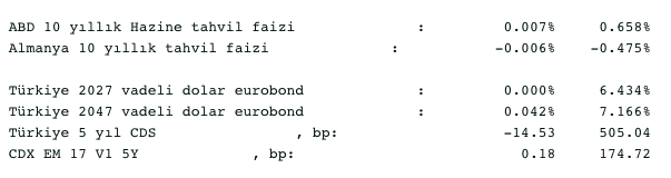 Screenshot 2020-09-03 at 08.44.27