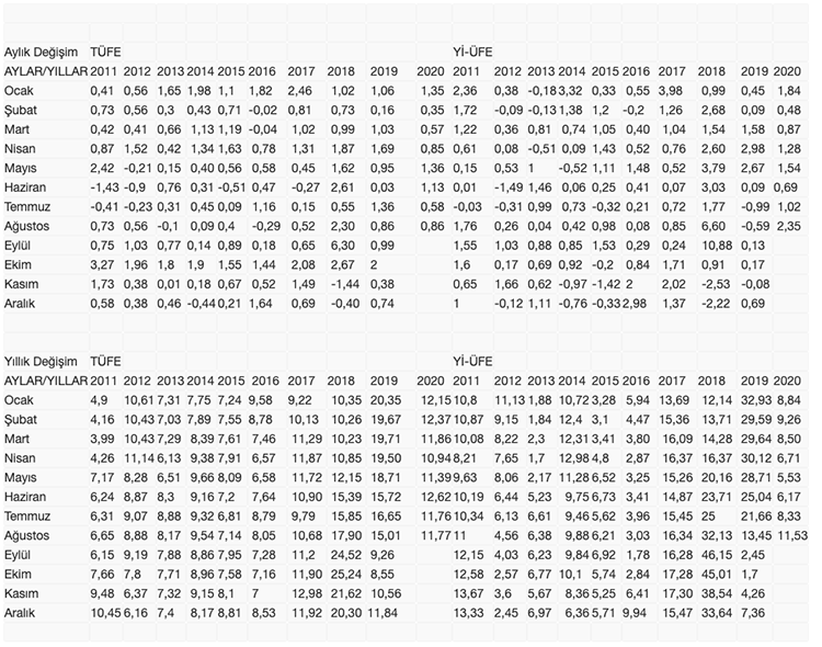 Screenshot 2020-09-03 at 10.18.37