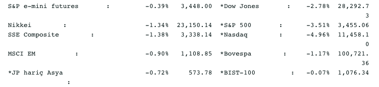 Screenshot 2020-09-04 at 08.40.39