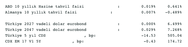Screenshot 2020-09-04 at 08.46.50